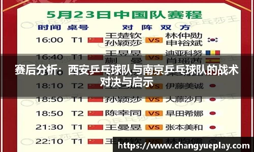 赛后分析：西安乒乓球队与南京乒乓球队的战术对决与启示