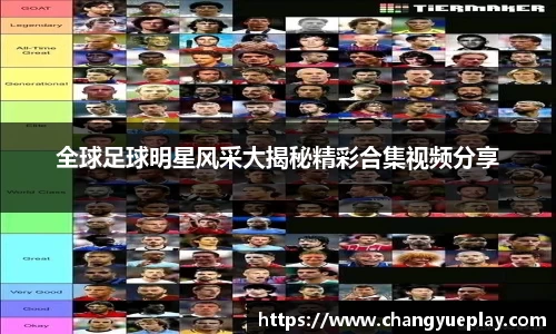 全球足球明星风采大揭秘精彩合集视频分享